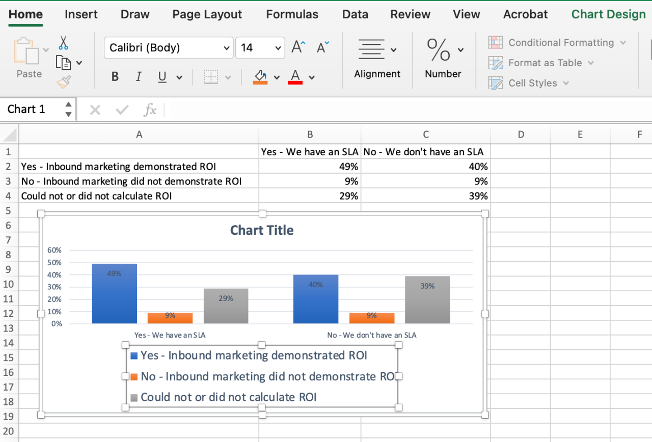 How To Graph In Excel