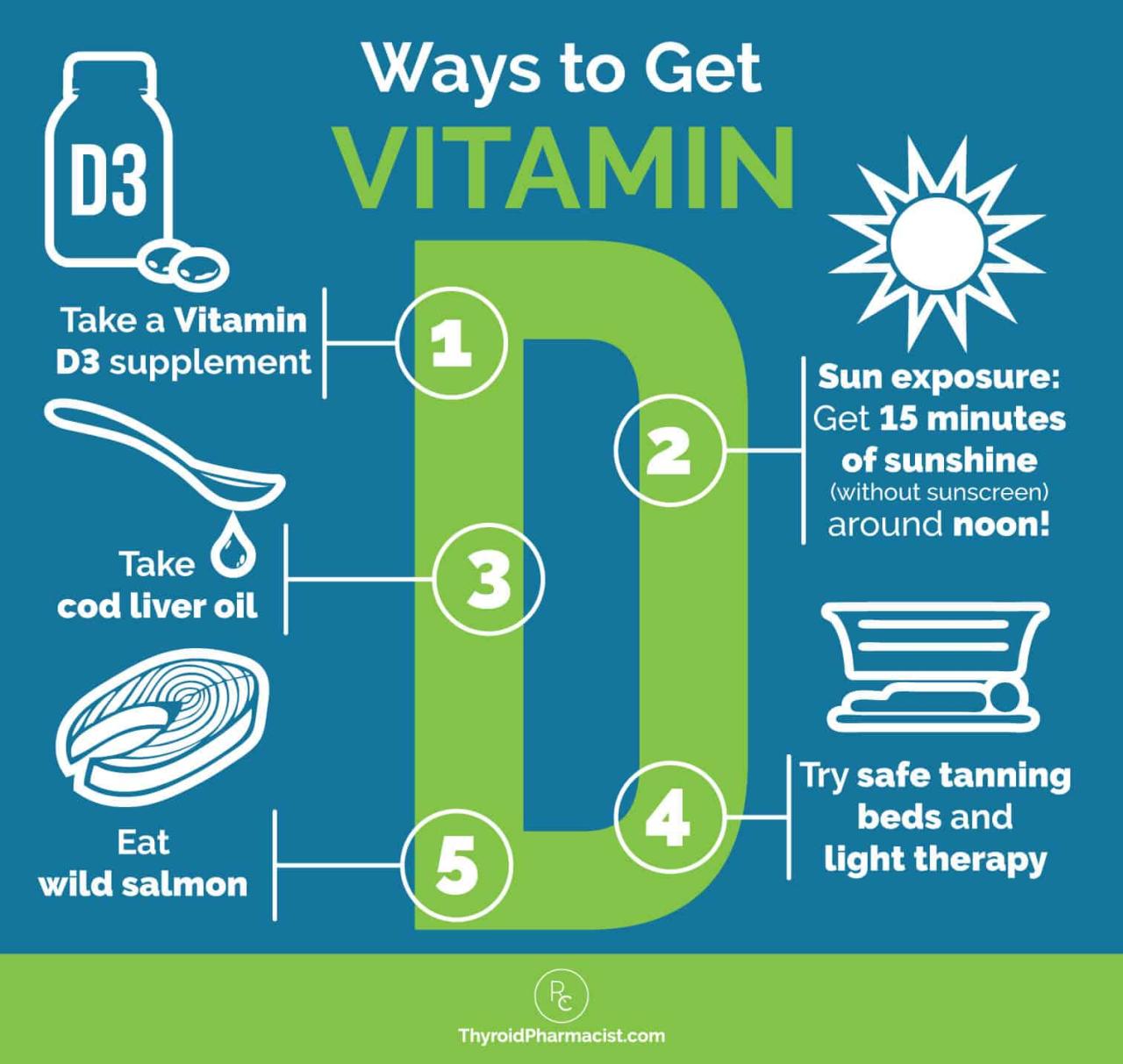 How To Get Vitamin D