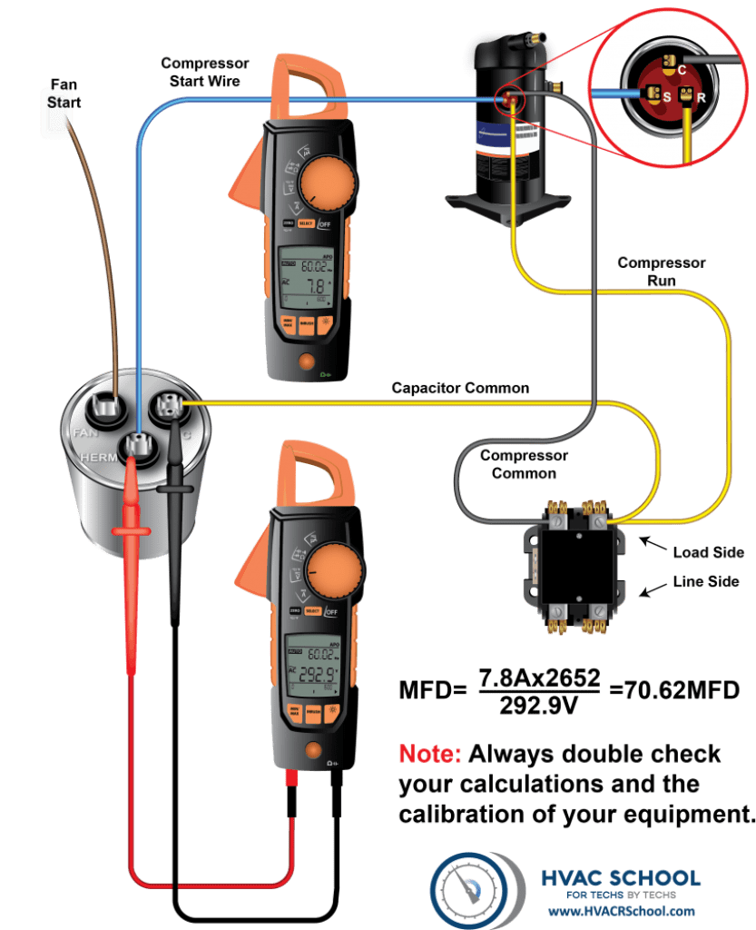 How To Test A Capacitor