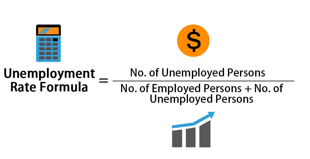 How To Calculate Unemployment Rate