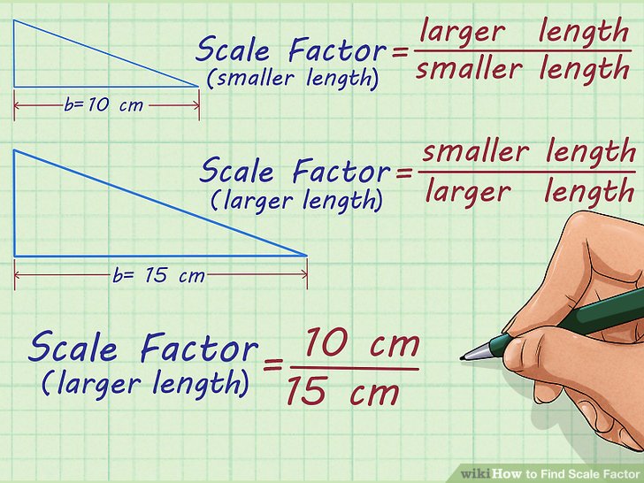 How To Find Scale Factor