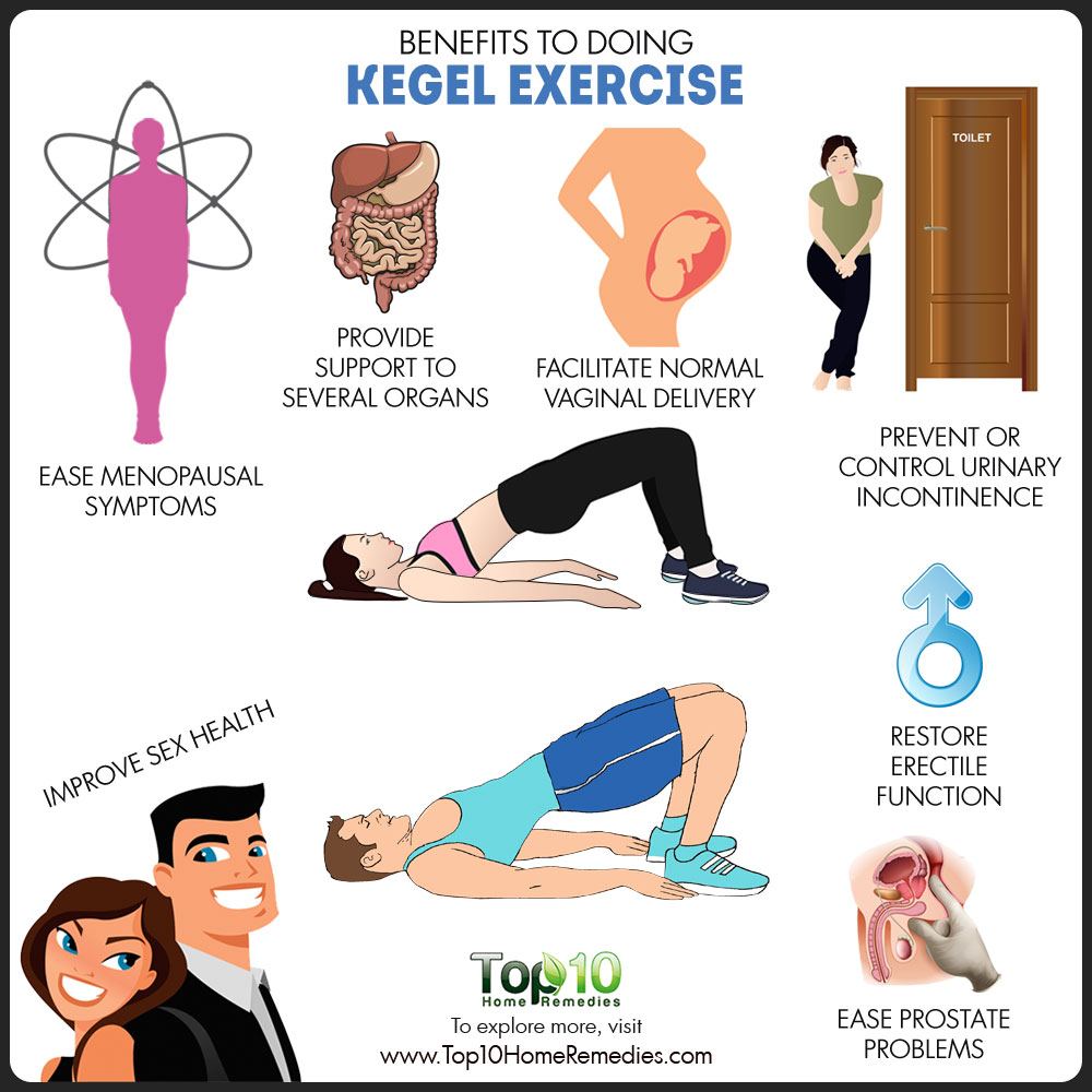 How To Do Kegel Exercises