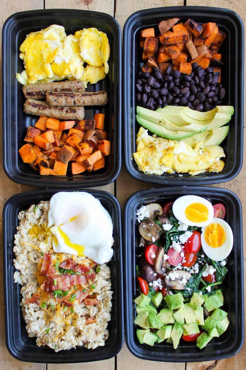 How To Meal Prep