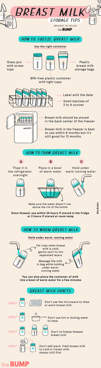 How To Store Breast Milk