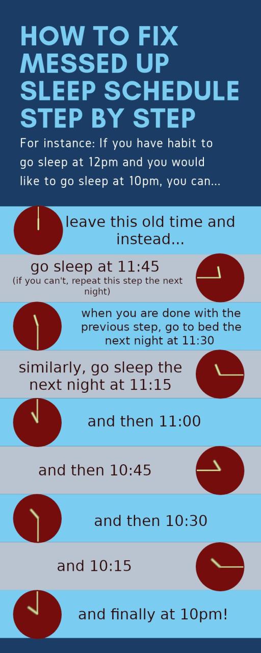 How To Fix Sleep Schedule