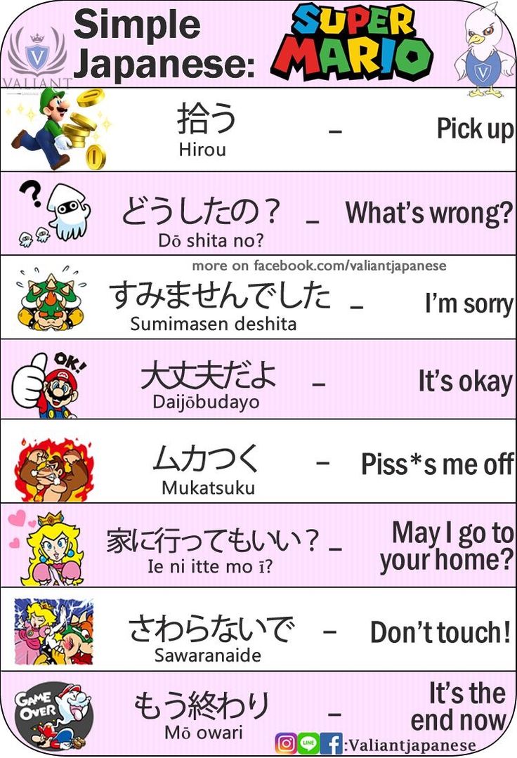 How To Learn Japanese