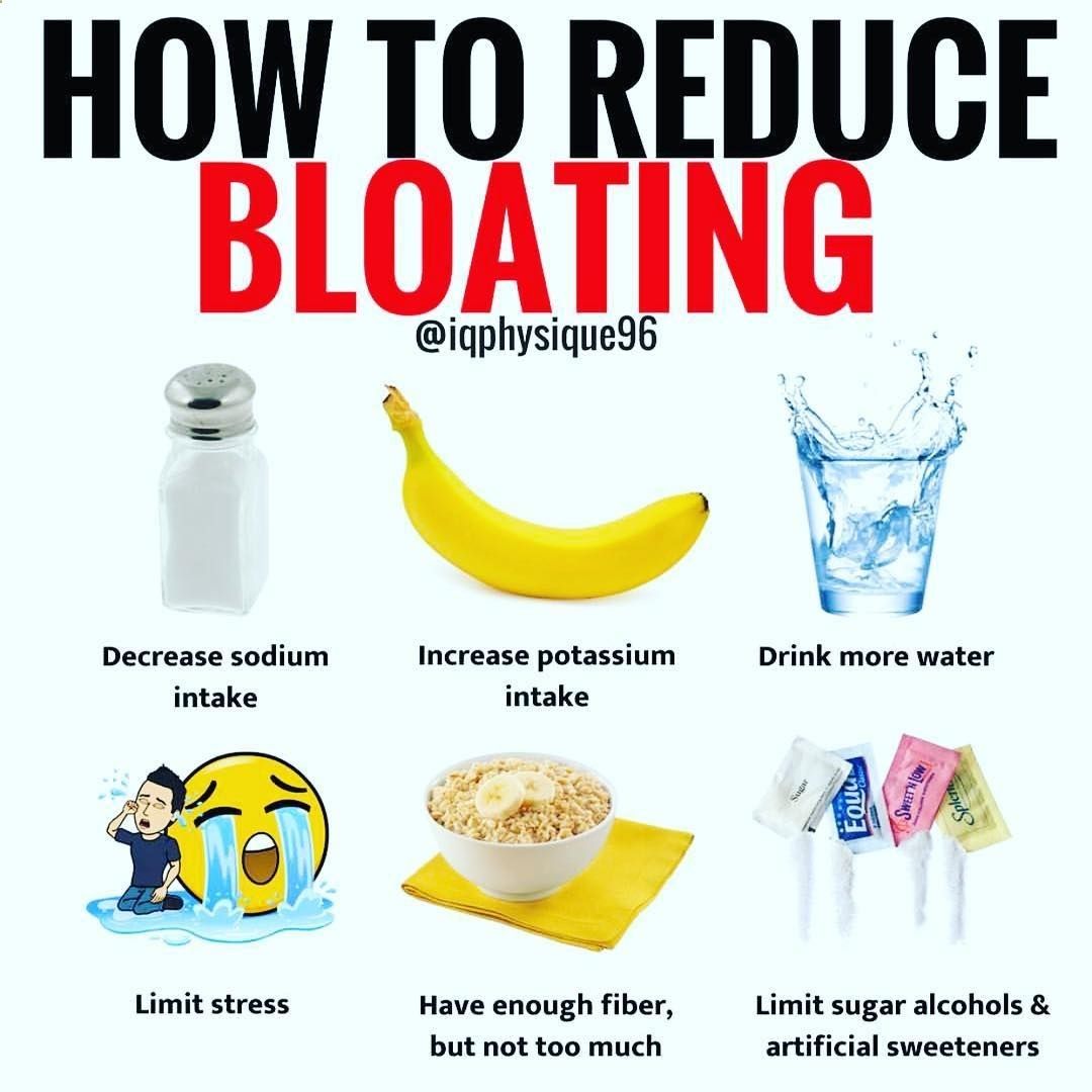 How To Relieve Bloating