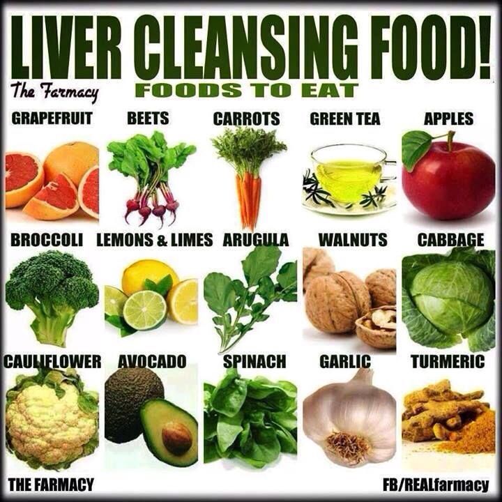 How To Cleanse Your Liver