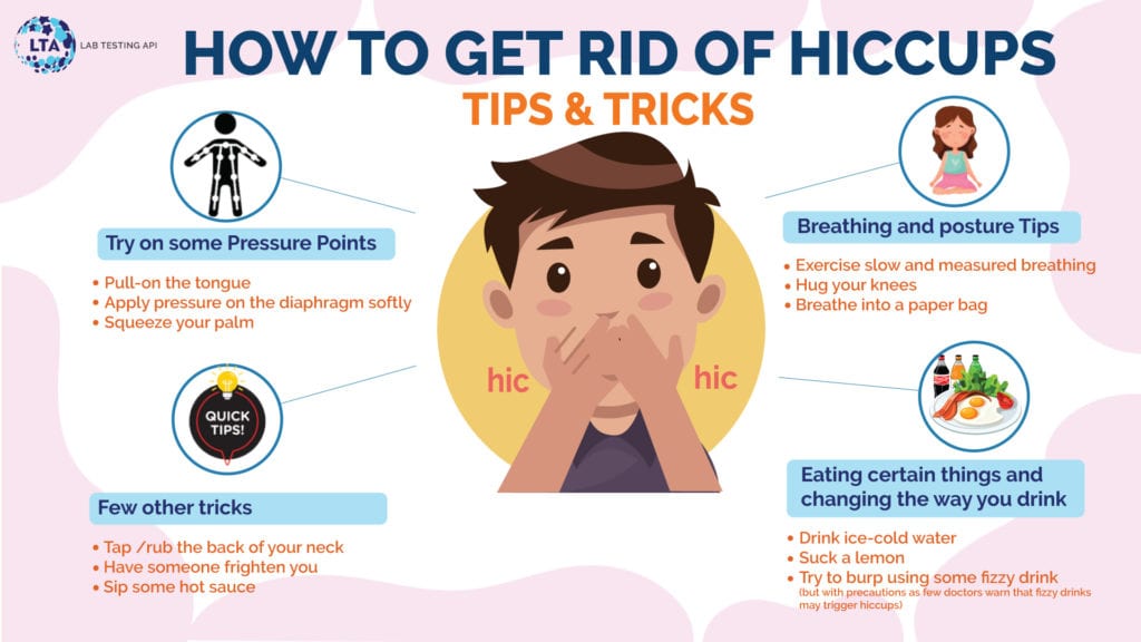 How To Stop Hiccups Fast