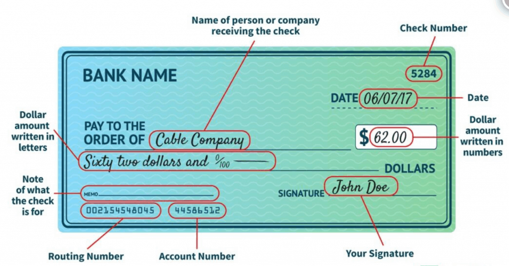 How To Read A Check