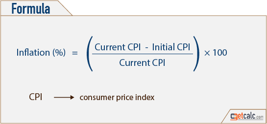 How To Calculate Inflation Rate