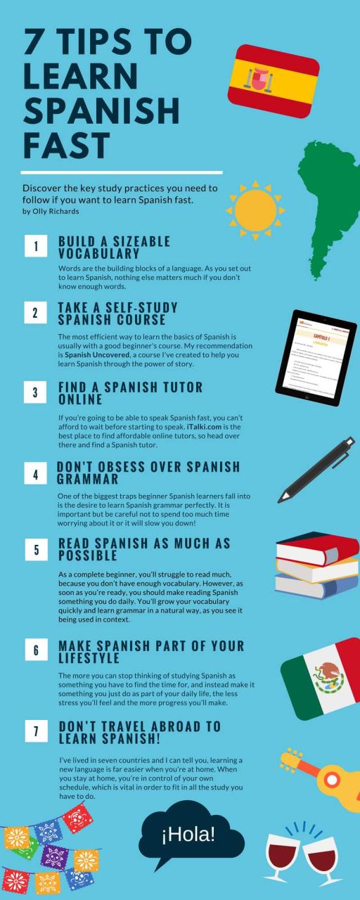 How To Learn Spanish Fast