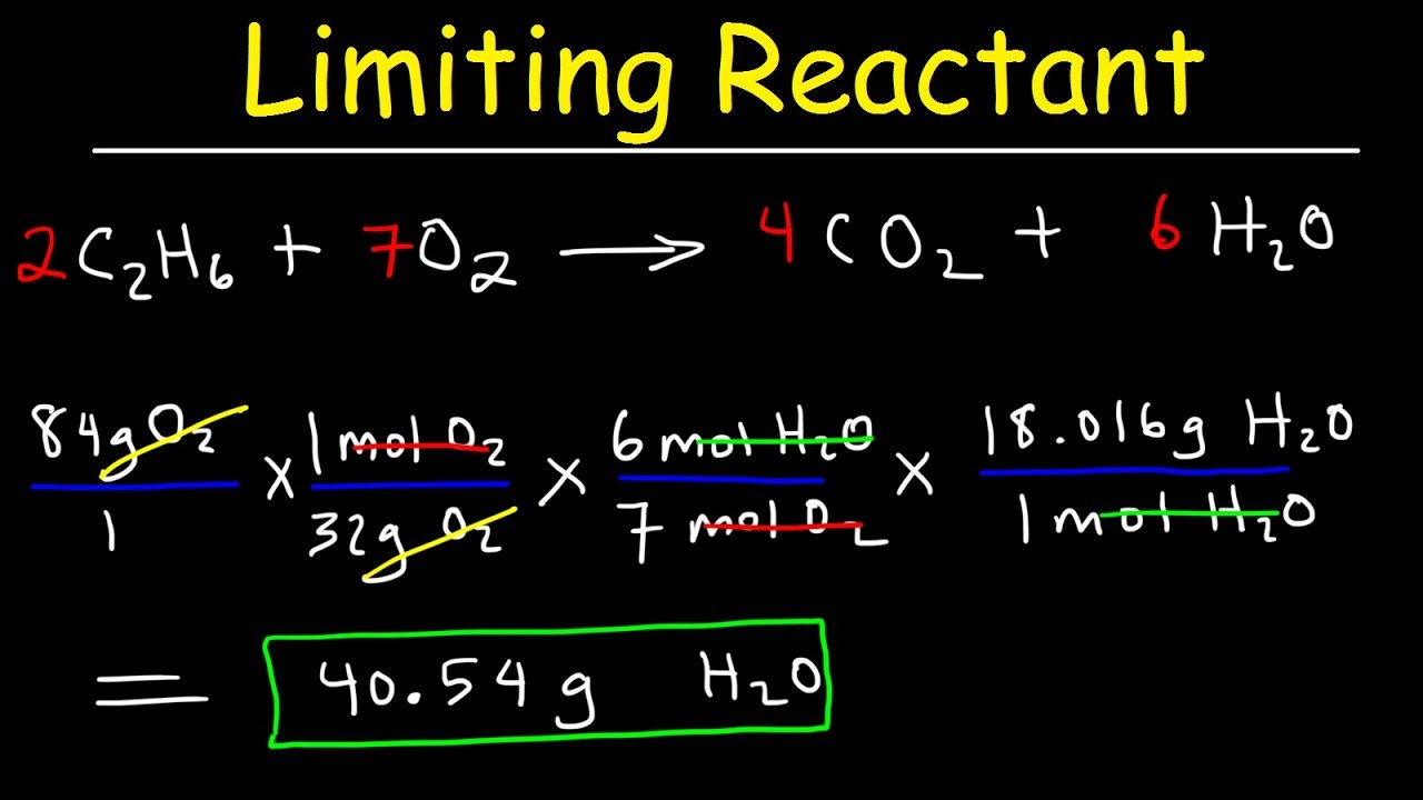 How To Find Limiting Reactant