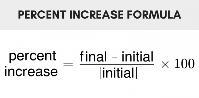 How To Calculate Percent Increase