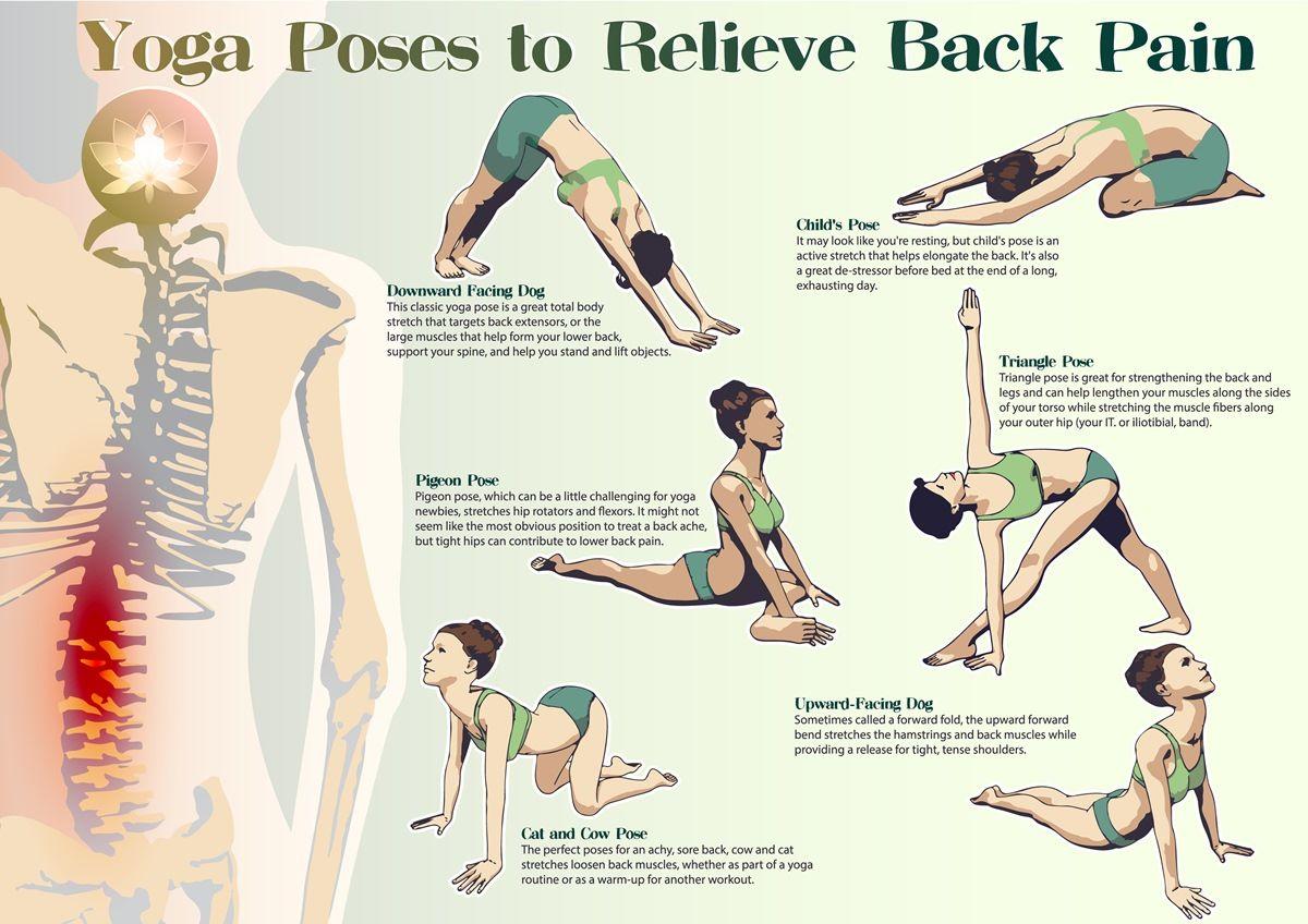 How To Relieve Back Pain