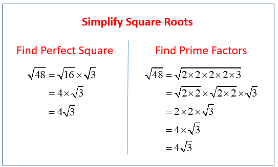 How To Simplify Square Roots