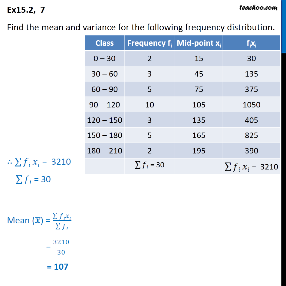 How To Find Frequency