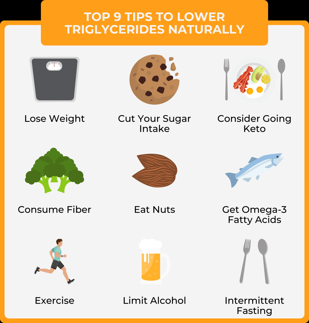 How To Reduce Triglycerides